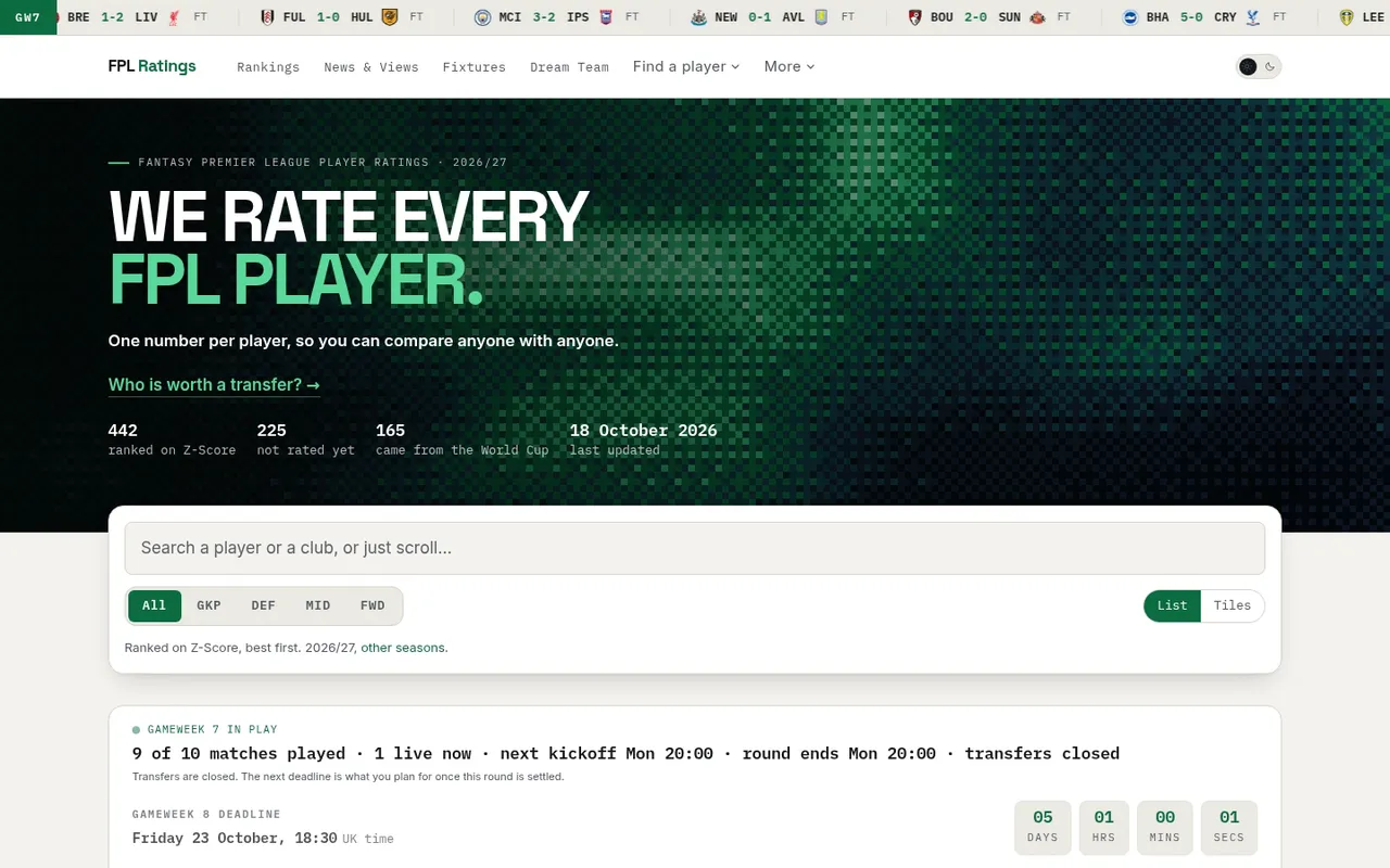 FPL Ratings website